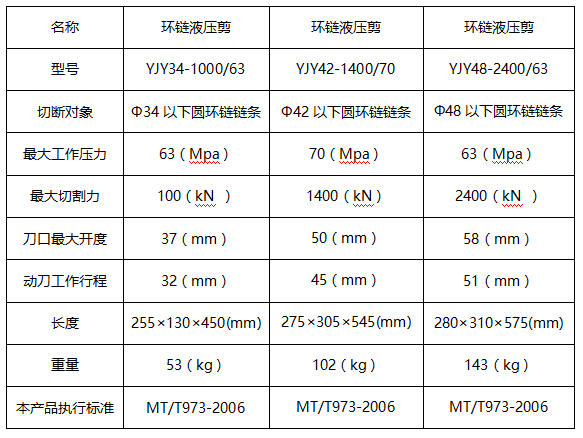 1520819243136793_blob.png blob.png